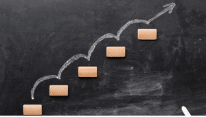 The 6 Steps Competitor Analysis Guide 4 Steps to do a competitors analysis