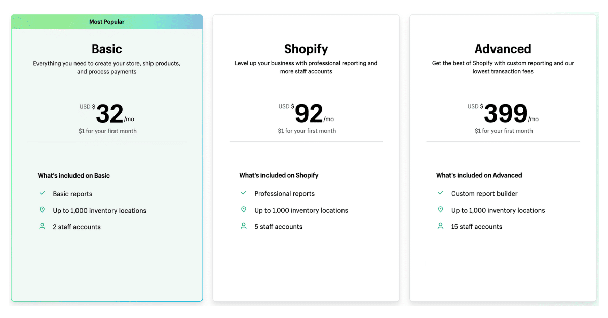 Shopify Pricing Table