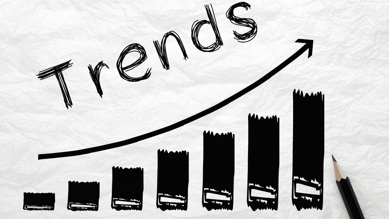 Market Research trends